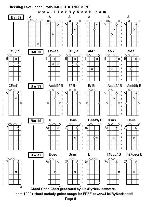 Chord Grids Chart of chord melody fingerstyle guitar song-Bleeding Love-Leona Lewis-BASIC ARRANGEMENT,generated by LickByNeck software.